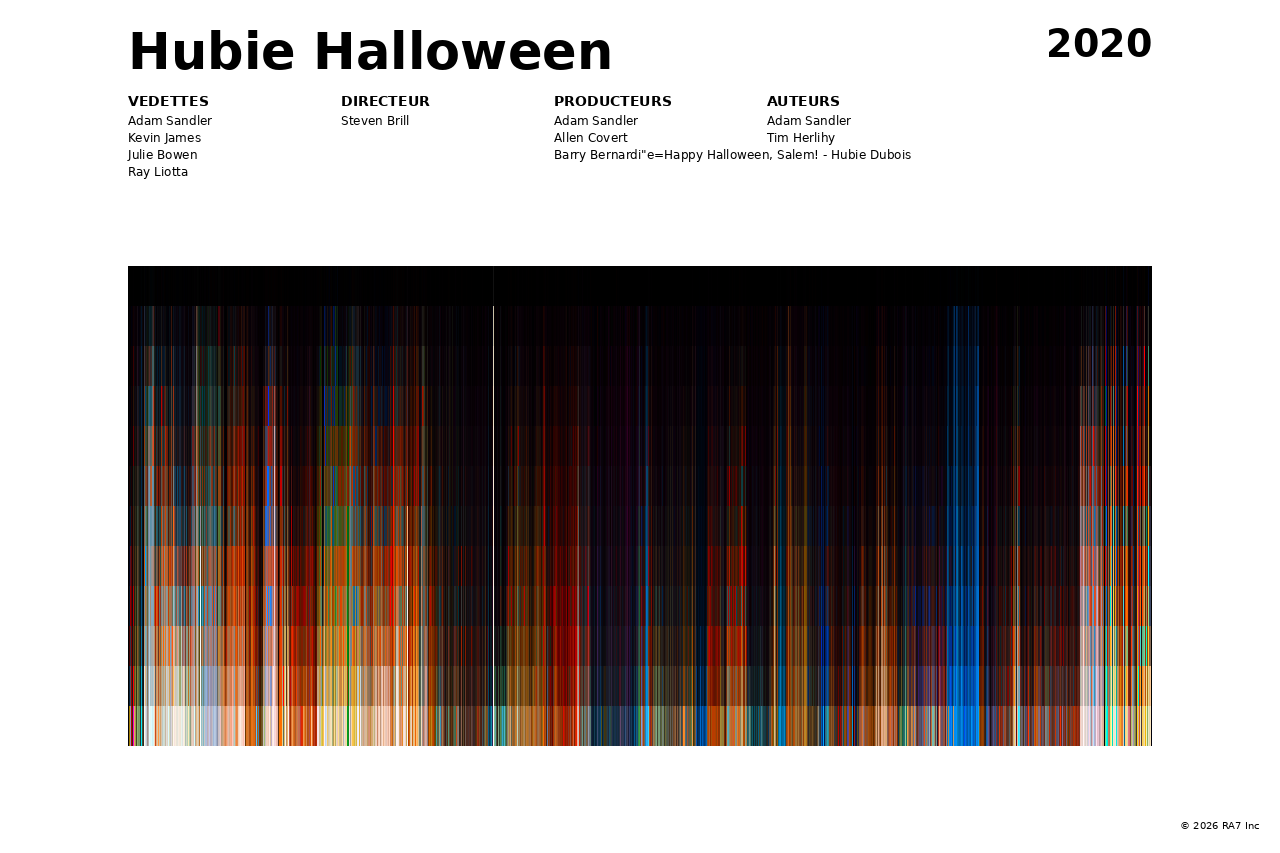 Aperçu de l’affiche pour Hubie Halloween